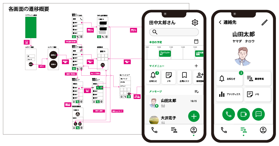 【デザイン】大手生保会社のSFAツールのUI/UX開発